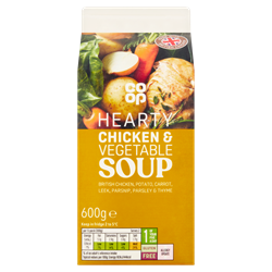 food title