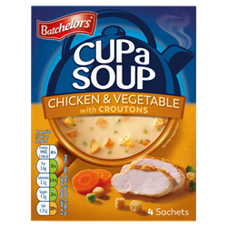 food title