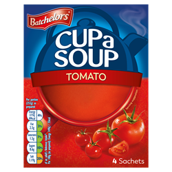 food title