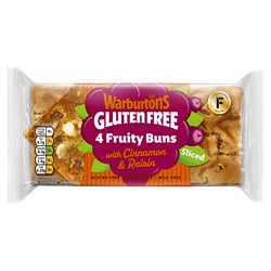 food title